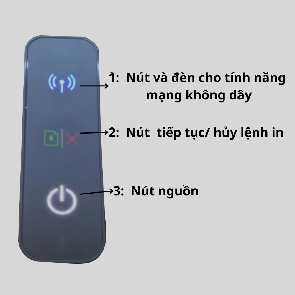 Các nút và đèn trên máy in HP107a và HP107w