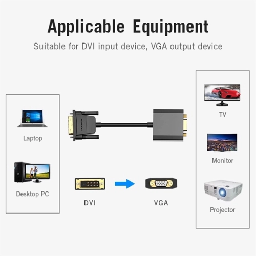 display Cáp Chuyển DVI-D 24+1K to Vga 0.2m L KM002 Kingmaster 1