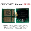 list CHIP CRG071 Canon LBP120, 122DW, 121dn, 270, 272dw, 273dw, 275dw, 274dn, 272dn, MF 271dn 1