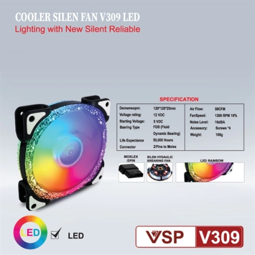 display Fan case 12cm VSP V309 Led RGB 3
