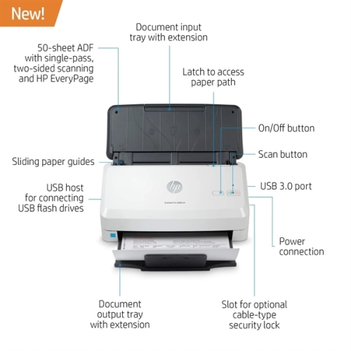 Máy Scan HP ScanJet Pro 3000 s4 (6FW07A)