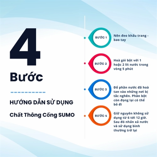 Bột thông cống Sumo 175gr